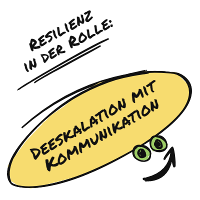 Workshop für Resilienz in der Rolle: Deeskalation durch Kommunikation